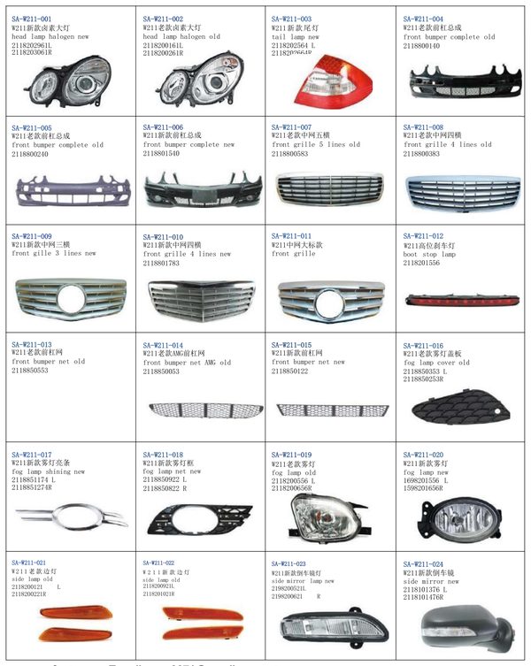 Mercedes-Benz E-Class W211 W212 tail light