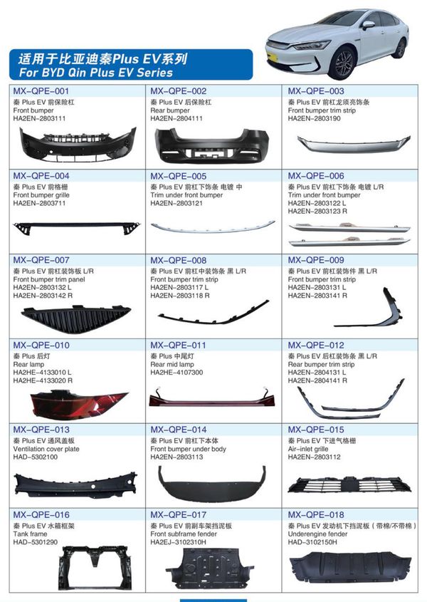 BYD Qin front bumper assembly